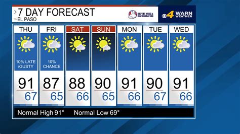 10 day weather el paso tx